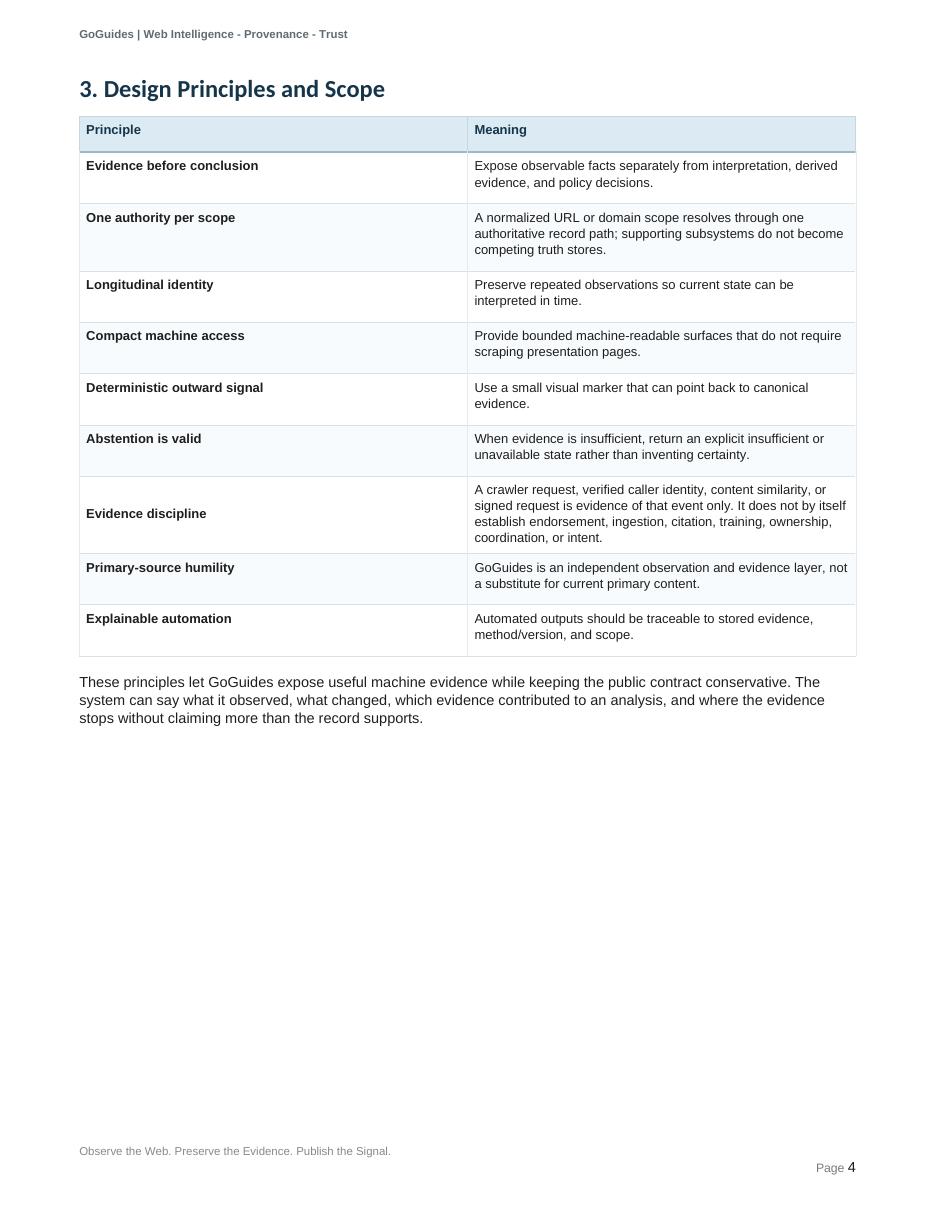 Original PDF page 4, including its visual layout and illustrations