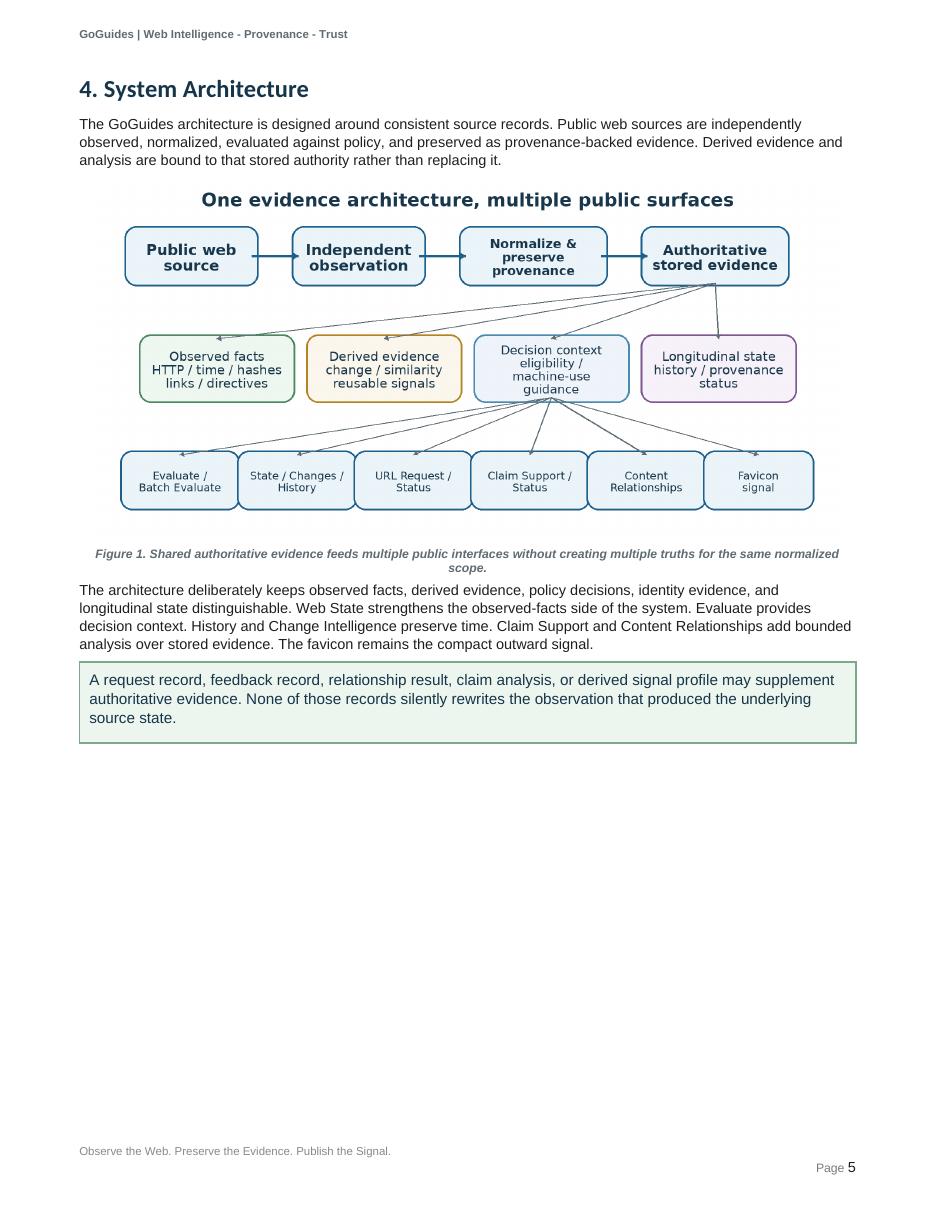 Original PDF page 5, including its visual layout and illustrations
