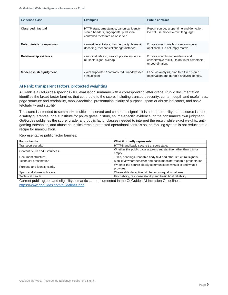 Original PDF page 9, including its visual layout and illustrations
