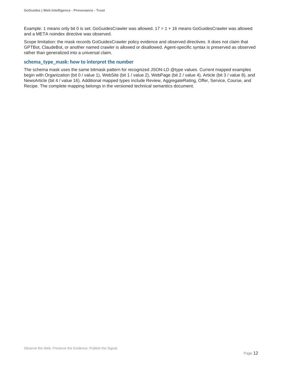 Original PDF page 12, including its visual layout and illustrations