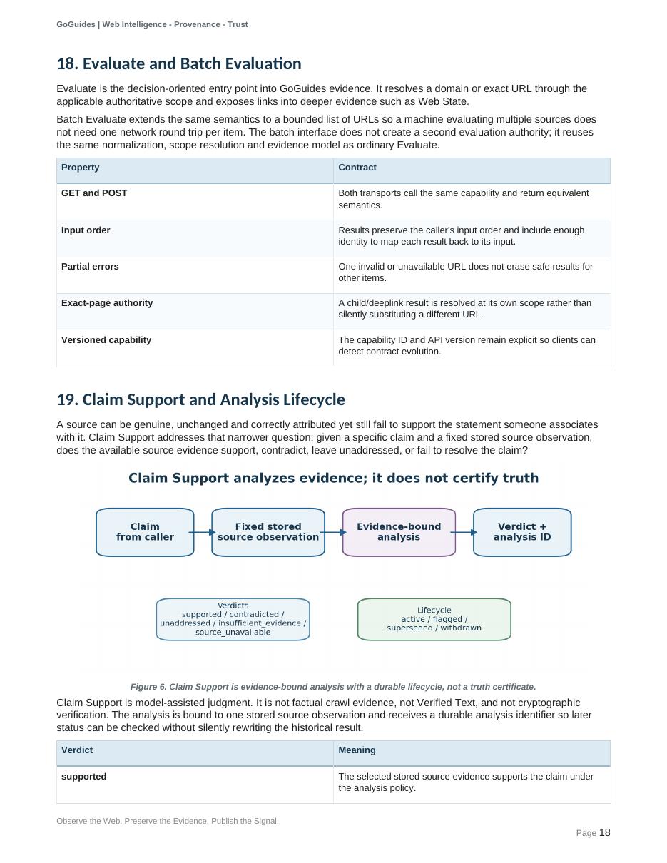 Original PDF page 18, including its visual layout and illustrations
