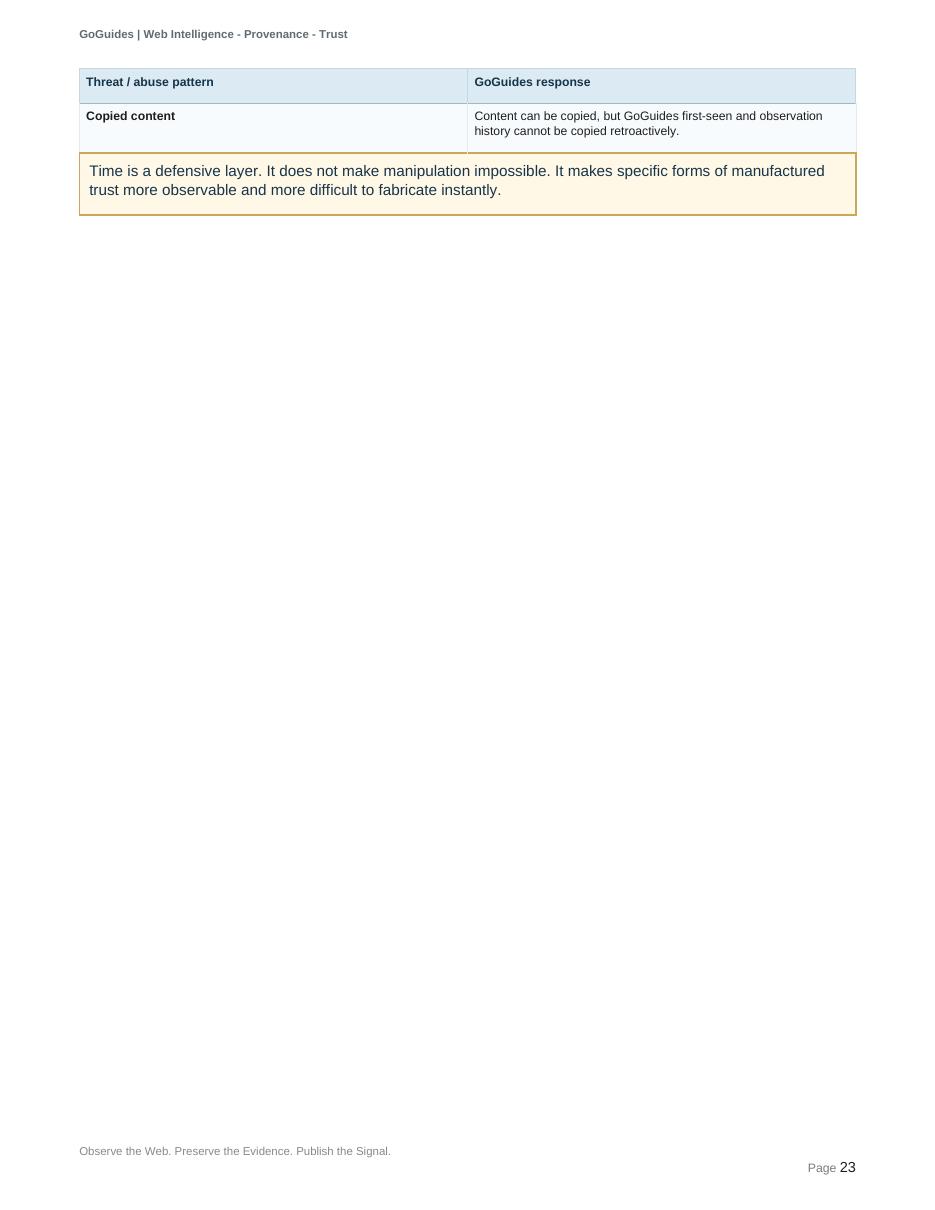 Original PDF page 23, including its visual layout and illustrations