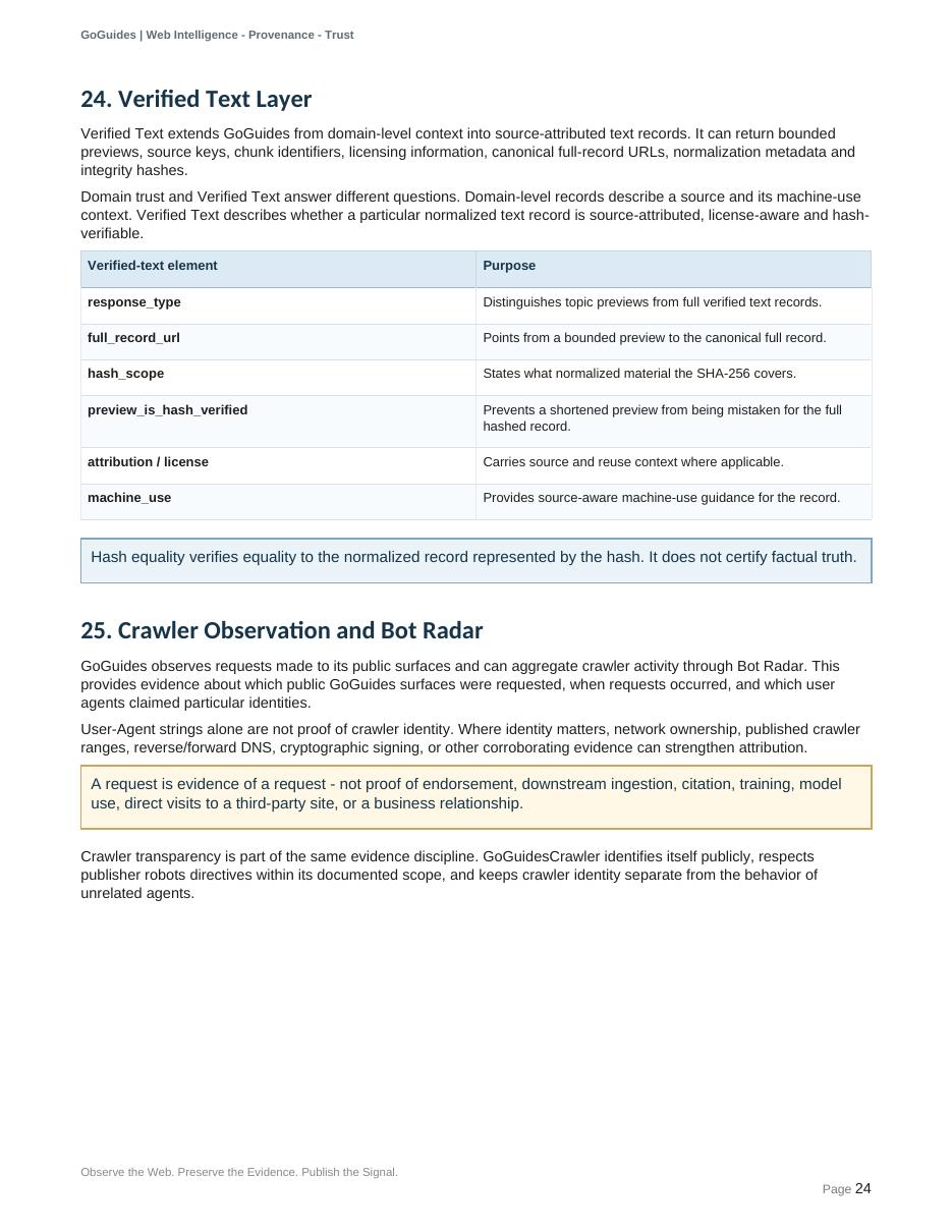 Original PDF page 24, including its visual layout and illustrations