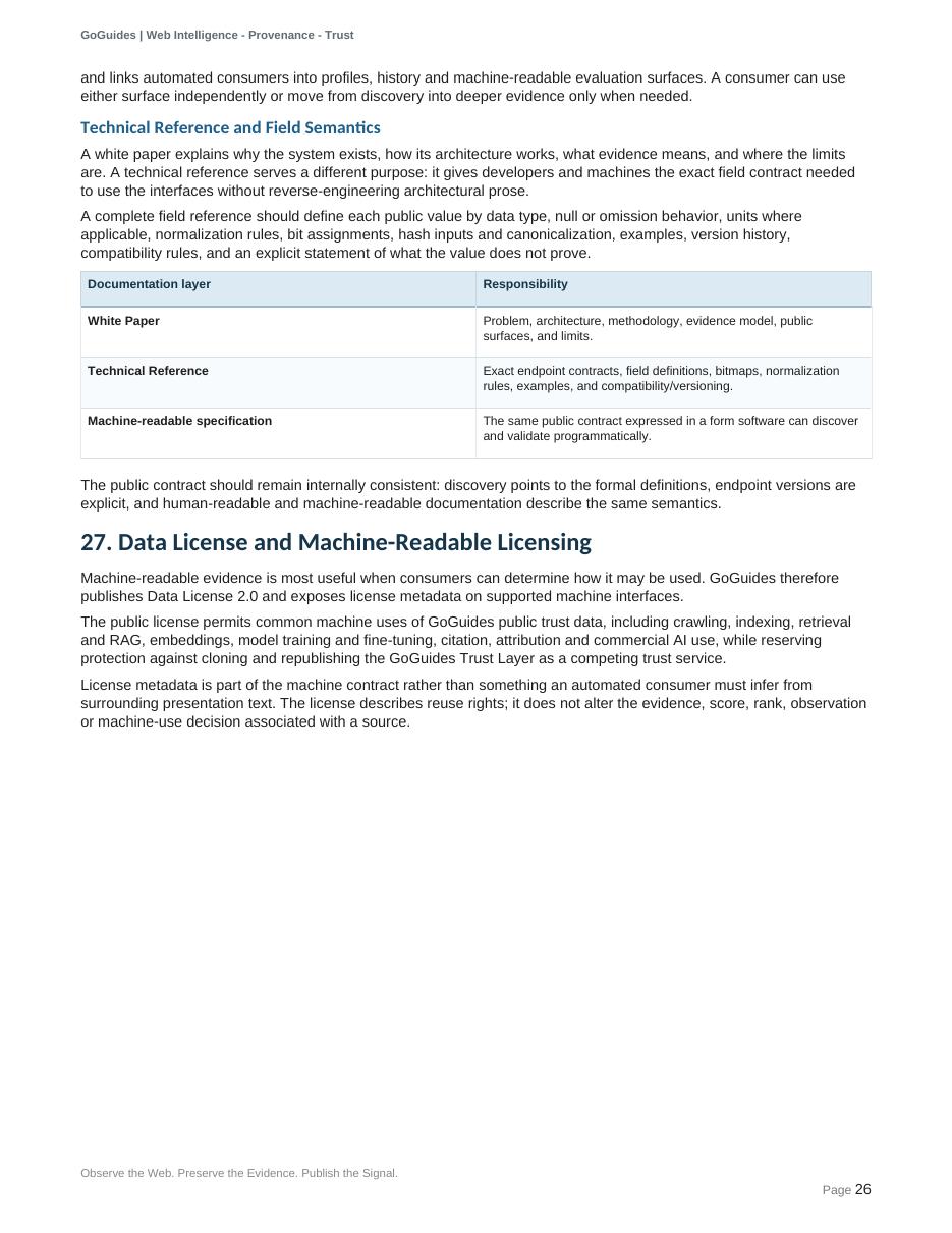 Original PDF page 26, including its visual layout and illustrations