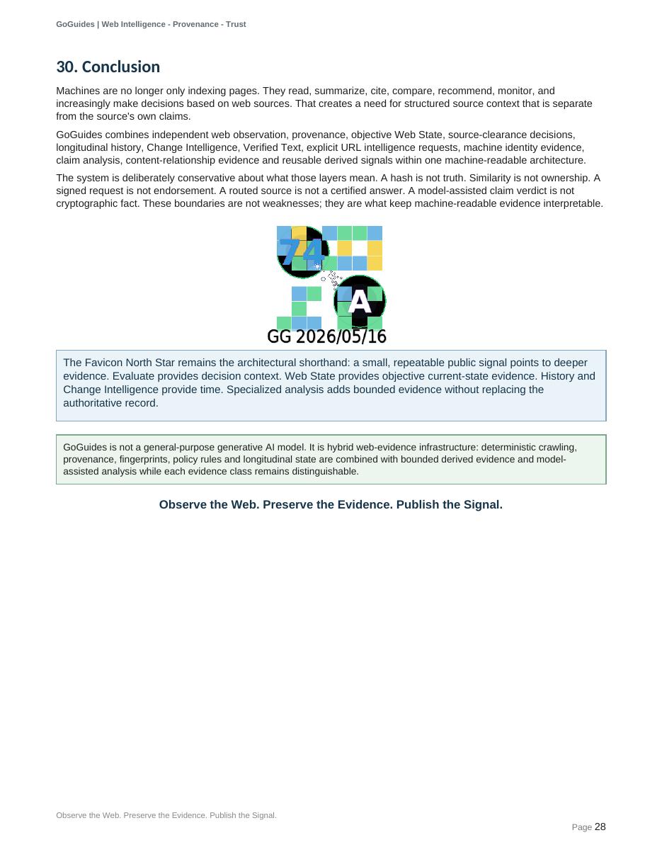 Original PDF page 28, including its visual layout and illustrations